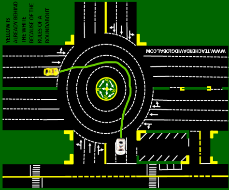 Drive yellow behind the white vehicle