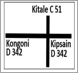 Advanced-Direction-Sign-For-Non-Trunk-roads