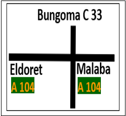 Junction-Between-Trunk-Road-And-Non-Trunk-Road