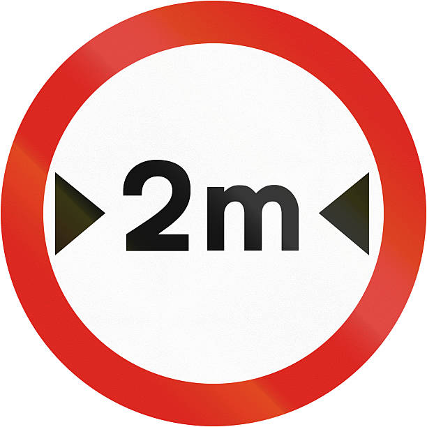 No Entry For Vehicles Exceeding The Width Shown