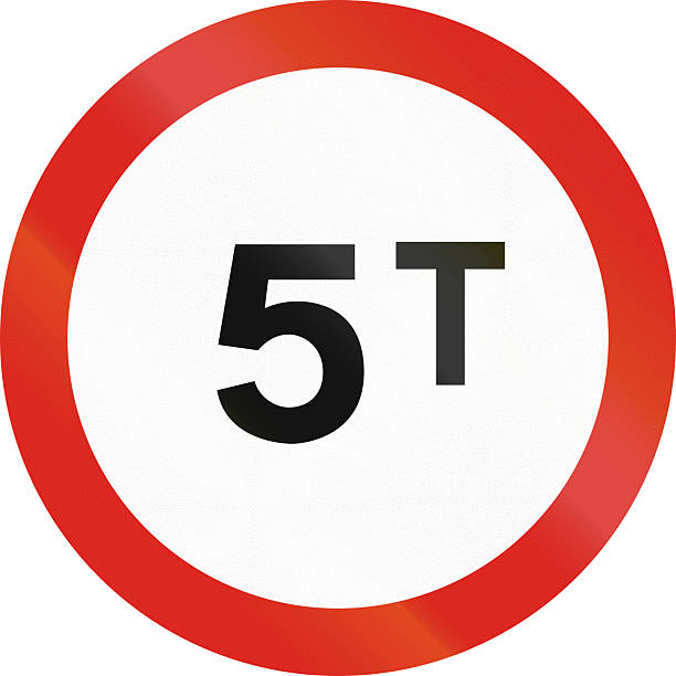 No Entry For Vehicles Exceeding The Weight Shown