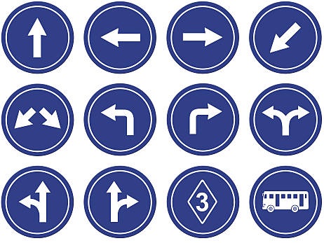 Mandatory Road Signs
