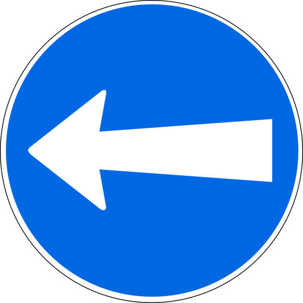 Compulsory Direction To Be Followed